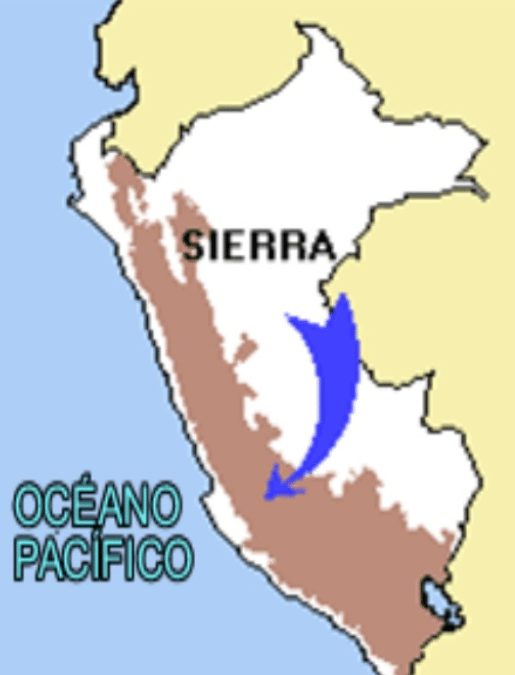 sierra sierra